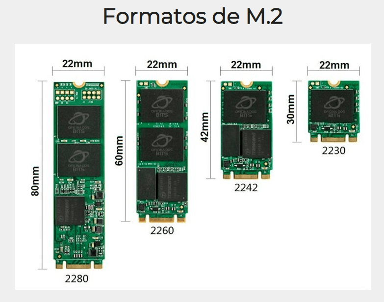 SSD NVMe para notebook: Gen 4 ou Gen 5? Saiba escolher!
